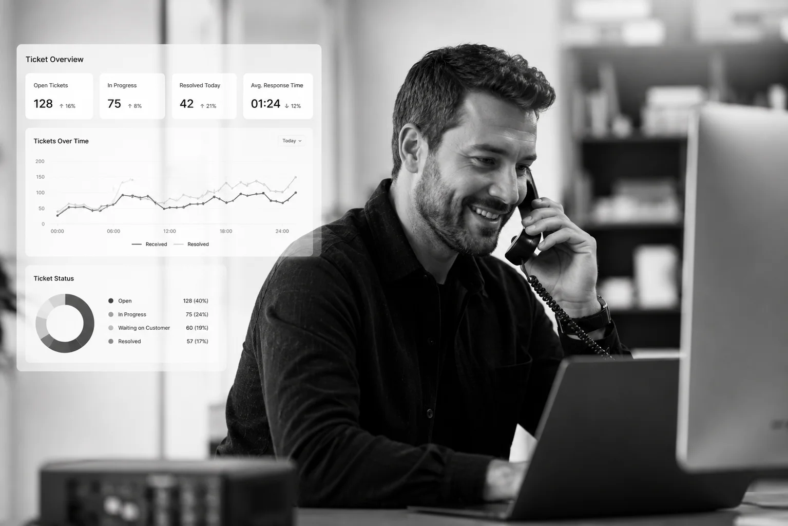 Support operator handling a service call and ticket follow-up